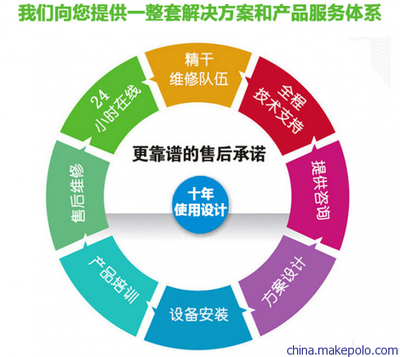 专业品质，精准控温——武汉诺贝思实验研究专用蒸汽发生器